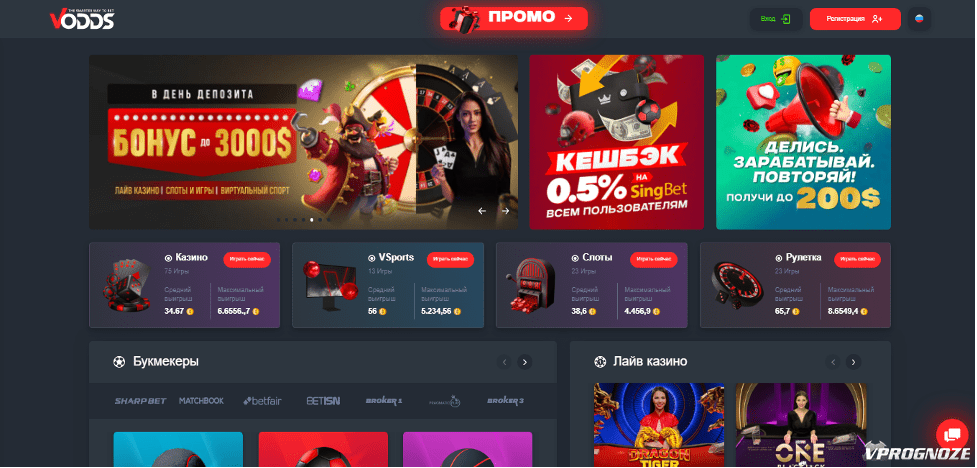 Правила Европейской Рулетки в Онлайн Казино Полное Руководство