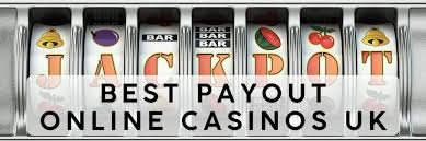 Fast Paying Casinos A Comprehensive Guide to Quick Withdrawals Fast Paying Casinos A Comprehensive Guide to Quick Withdrawals