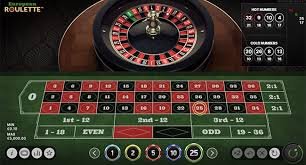 Winning Strategies for Playing Roulette with Real Money -1009136605